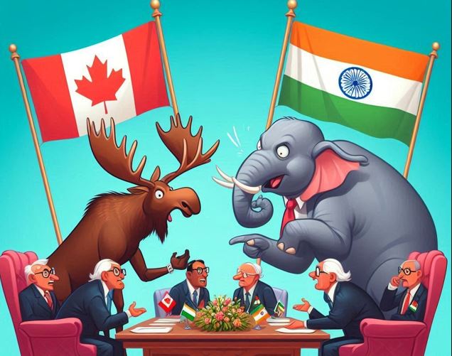India-Canada relations